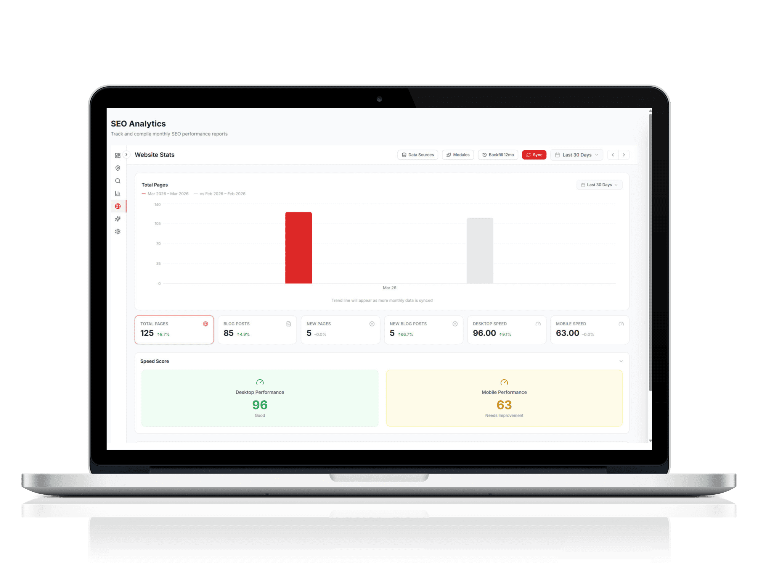InsitePilot CRM SEO analytics dashboard on a laptop