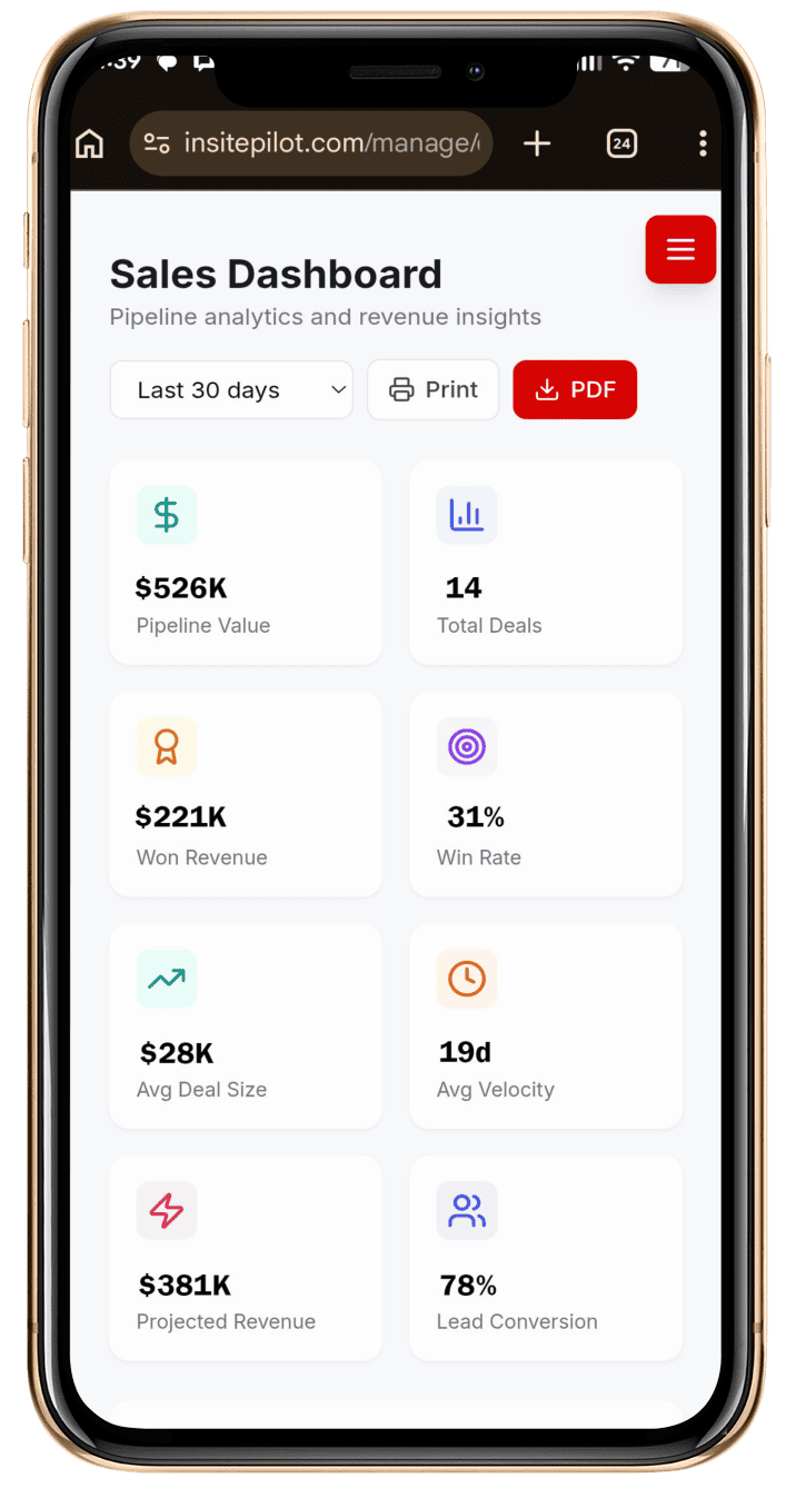 InsitePilot sales dashboard on a phone